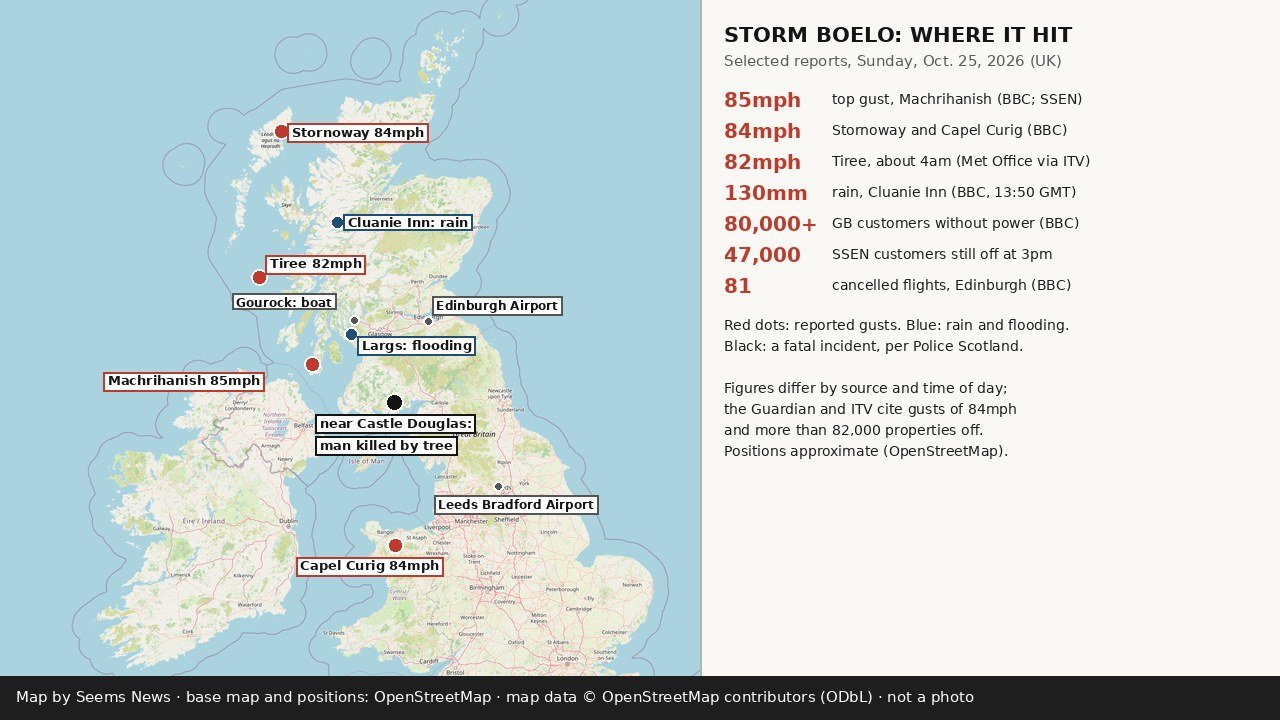 Map by Seems News of Great Britain and Ireland marking Storm Boelo reports from Sunday, Oct. 25, 2026: red dots for gusts of 85mph at Machrihanish, 84mph at Stornoway and Capel Curig and 82mph on Tiree; blue dots for rain at Cluanie Inn and flooding in Largs; a black dot near Castle Douglas where police say a falling tree killed a man; gray dots for Gourock, Edinburgh Airport and Leeds Bradford Airport; and a side panel of reported figures